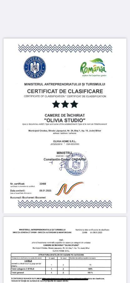 Olivia Studio Oradea Eksteriør bilde